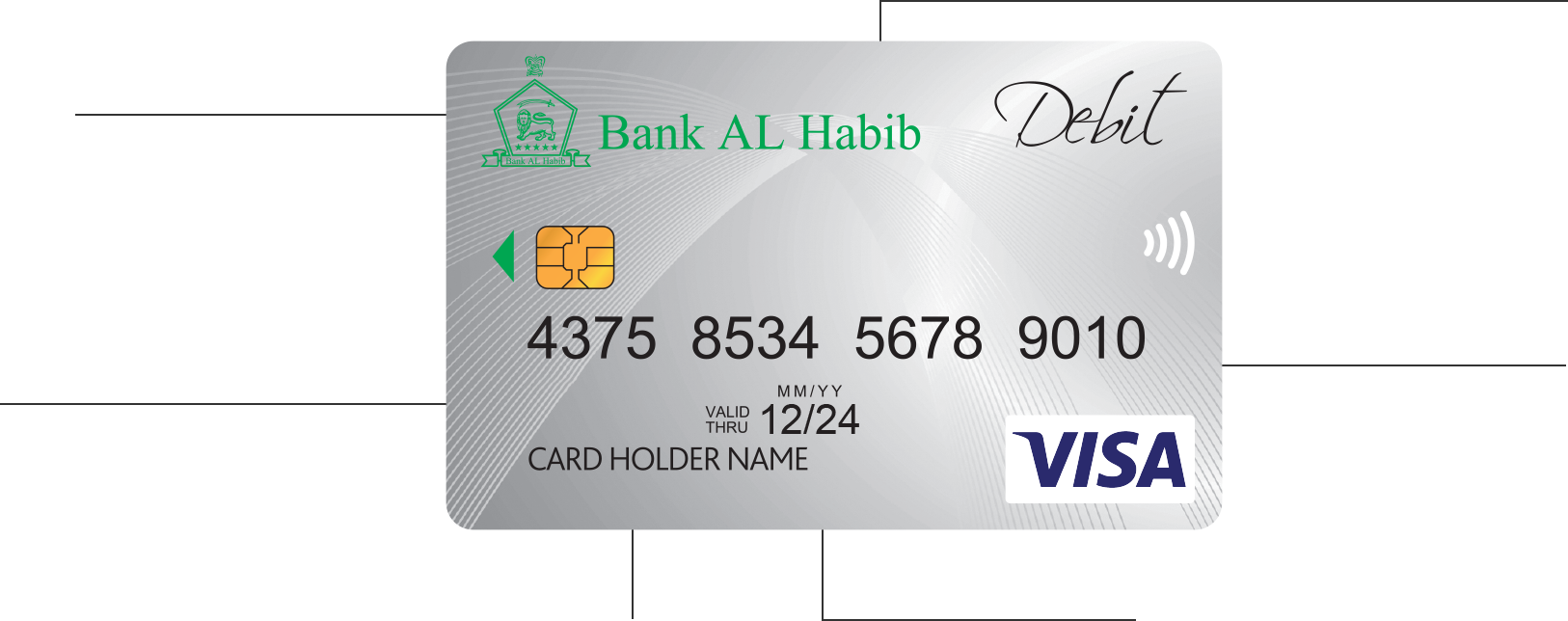 Debit Card